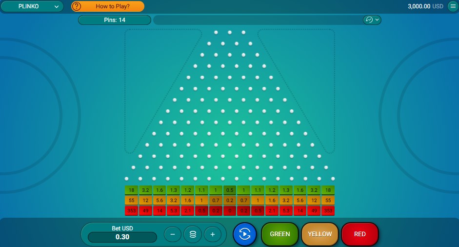 Spribe Plinko Spielansicht Auto Play Funktion und Medium Volatilität